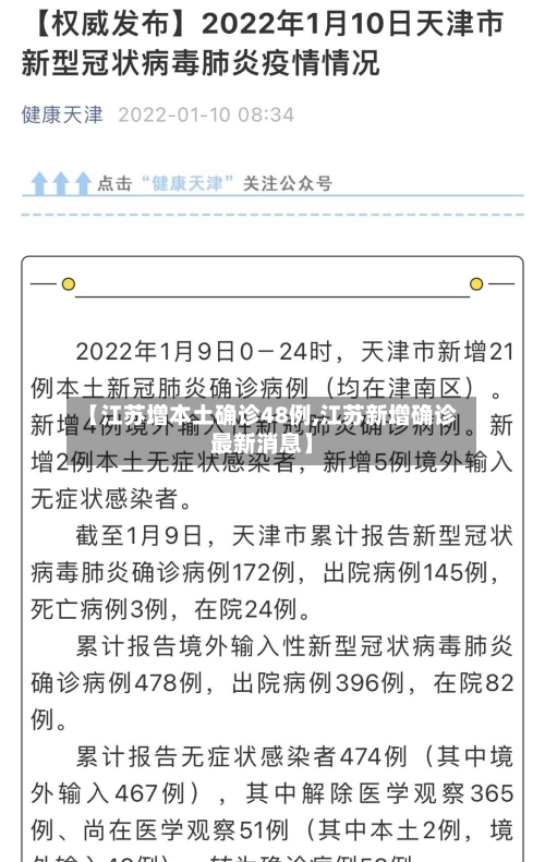 【江苏增本土确诊48例,江苏新增确诊最新消息】-第3张图片