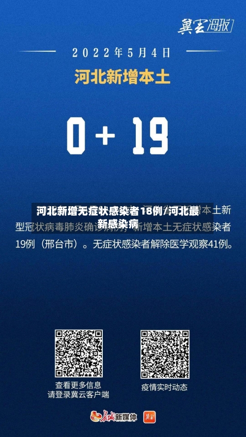 河北新增无症状感染者18例/河北最新感染病-第3张图片