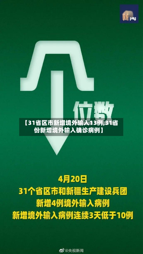 【31省区市新增境外输入13例,31省份新增境外输入确诊病例】-第3张图片