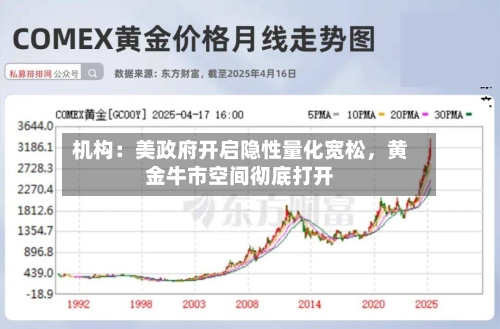 机构：美政府开启隐性量化宽松，黄金牛市空间彻底打开-第1张图片