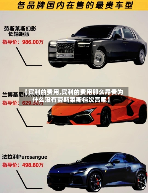 【宾利的费用,宾利的费用那么昂贵为什么没有劳斯莱斯档次高呢】-第2张图片