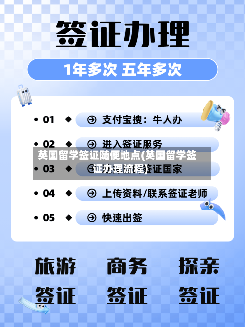 英国留学签证随便地点(英国留学签证办理流程)