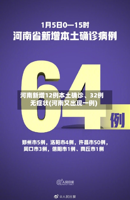 河南新增12例本土确诊	、32例无症状(河南又出现一例)-第2张图片