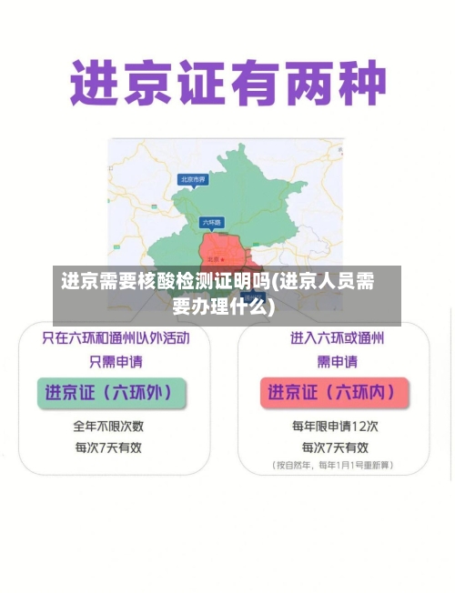 进京需要核酸检测证明吗(进京人员需要办理什么)
