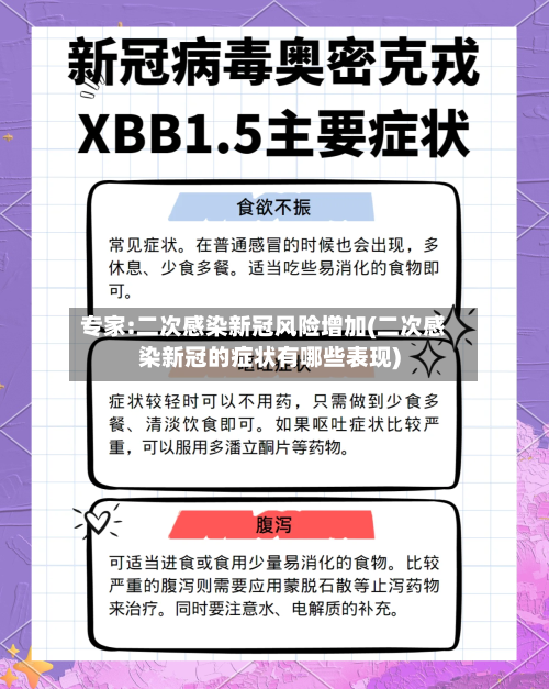 专家:二次感染新冠风险增加(二次感染新冠的症状有哪些表现)-第3张图片