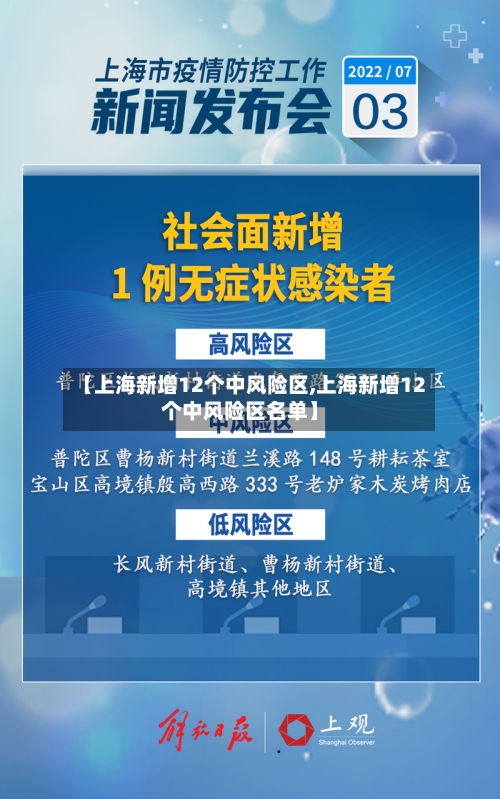 【上海新增12个中风险区,上海新增12个中风险区名单】