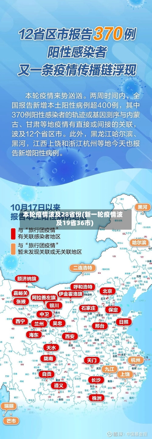 本轮疫情波及28省份(新一轮疫情波及19省36市)-第2张图片