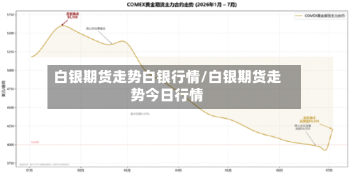 白银期货走势白银行情/白银期货走势今日行情