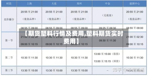 【期货塑料行情及费用,塑料期货实时费用】