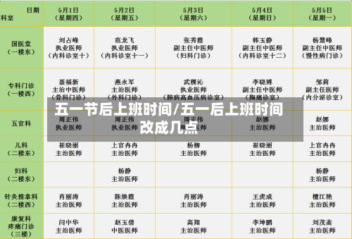 五一节后上班时间/五一后上班时间改成几点-第2张图片