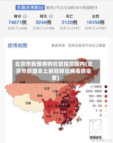 北京市新增病例在管控范围内(北京市新增本土新冠肺炎病毒感染者)-第3张图片