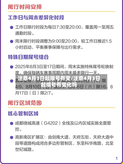 注意4月3日起限号有变/注意4月3日起限号有变化吗