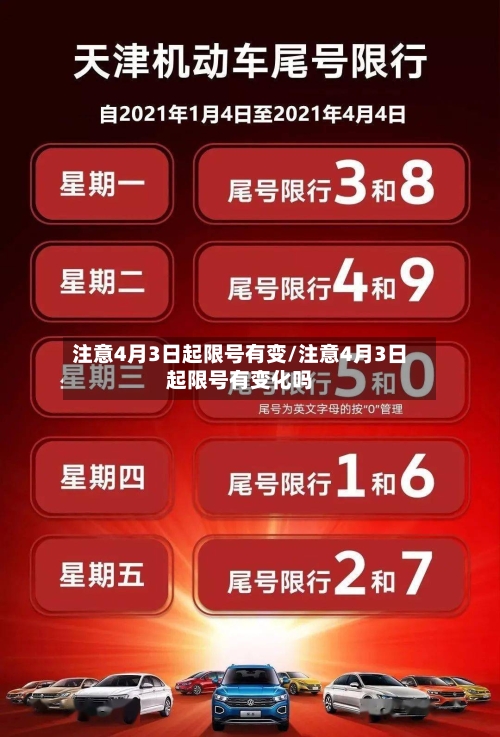 注意4月3日起限号有变/注意4月3日起限号有变化吗-第3张图片