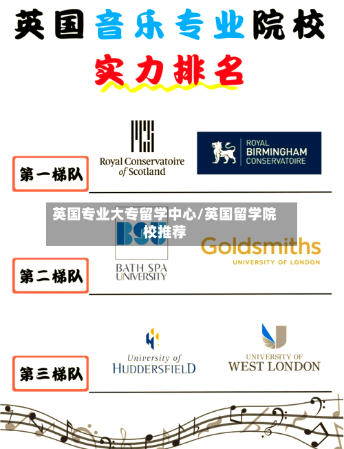 英国专业大专留学中心/英国留学院校推荐