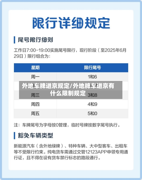 外地车牌进京规定/外地牌车进京有什么限制规定