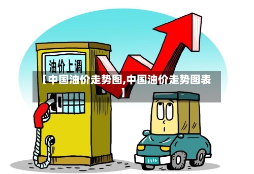 【中国油价走势图,中国油价走势图表】-第2张图片