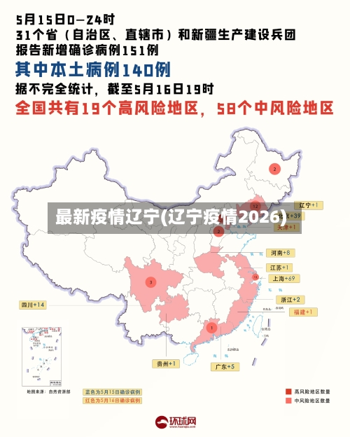 最新疫情辽宁(辽宁疫情2026)-第2张图片