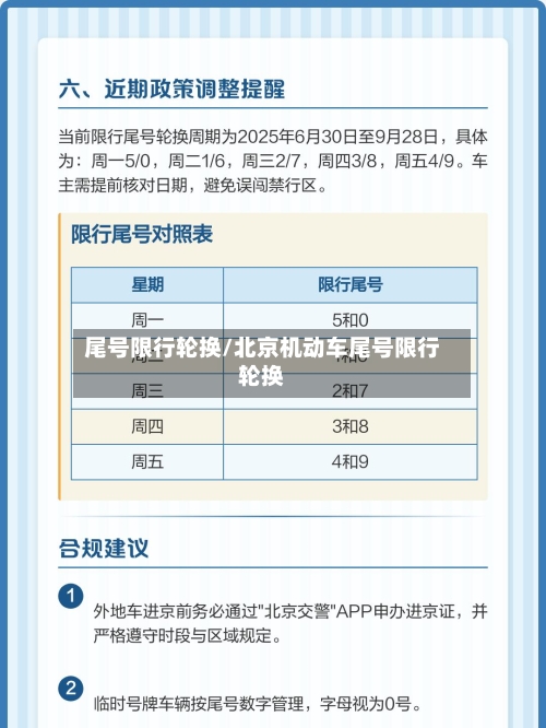尾号限行轮换/北京机动车尾号限行轮换-第2张图片