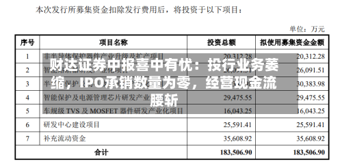 财达证券中报喜中有忧：投行业务萎缩，IPO承销数量为零，经营现金流腰斩-第2张图片
