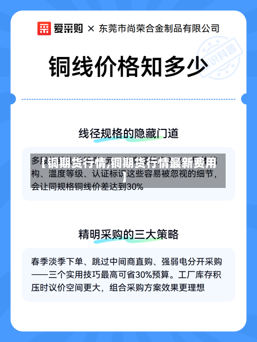 【铜期货行情,铜期货行情最新费用】-第2张图片