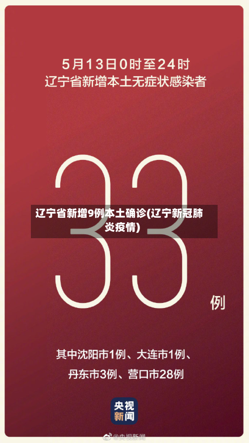 辽宁省新增9例本土确诊(辽宁新冠肺炎疫情)-第2张图片
