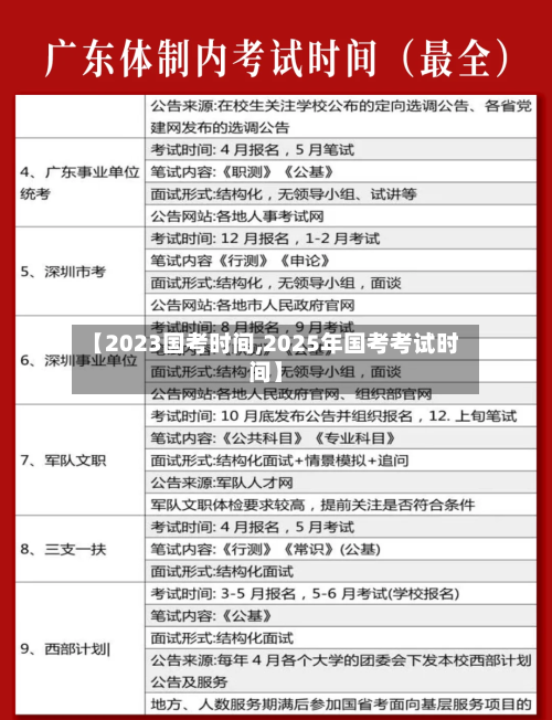 【2023国考时间,2025年国考考试时间】-第2张图片