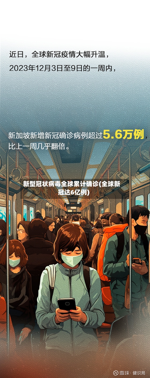 新型冠状病毒全球累计确诊(全球新冠达6亿例)-第2张图片