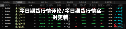 今日期货行情评论/今日期货行情实时更新