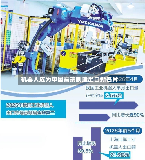 机器人成为中国高端制造出口新名片