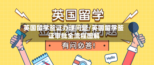 英国留学签证办理问题/英国留学签证审批全流程图解-第3张图片