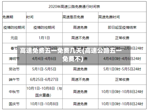 高速免费五一免费几天(高速公路五一免费不)-第3张图片
