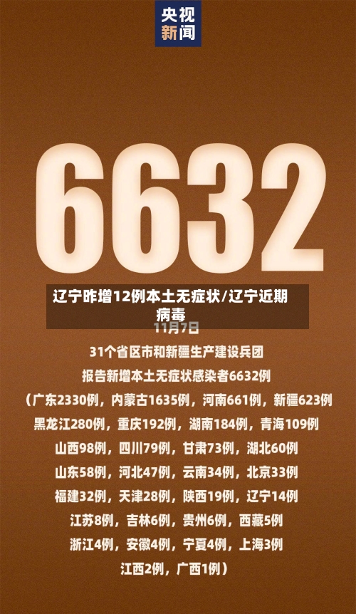 辽宁昨增12例本土无症状/辽宁近期病毒-第2张图片