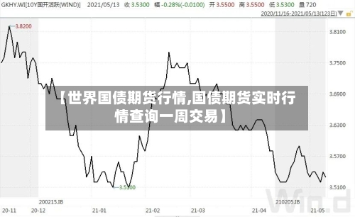 【世界国债期货行情,国债期货实时行情查询一周交易】-第1张图片