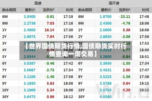 【世界国债期货行情,国债期货实时行情查询一周交易】-第2张图片