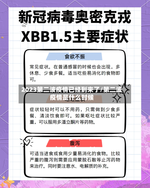 2023第二波疫情已经到来了/第二波疫情是什么时候-第3张图片