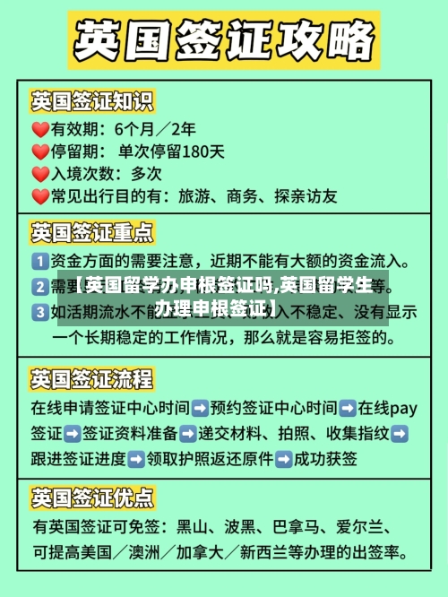 【英国留学办申根签证吗,英国留学生办理申根签证】-第2张图片