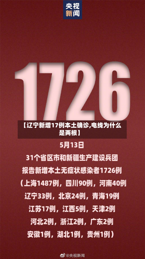 【辽宁新增17例本土确诊,电线为什么是两根】-第3张图片