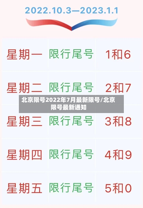 北京限号2022年7月最新限号/北京限号最新通知