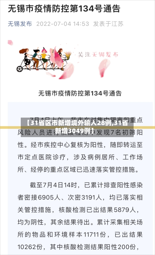 【31省区市新增境外输入28例,31省新增3049例】