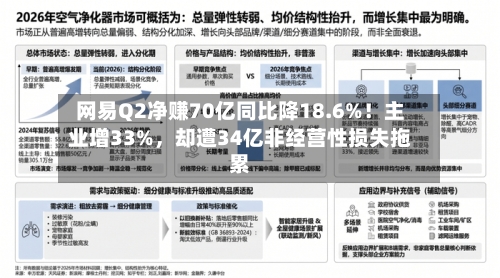 网易Q2净赚70亿同比降18.6%！主业增33%，却遭34亿非经营性损失拖累-第2张图片