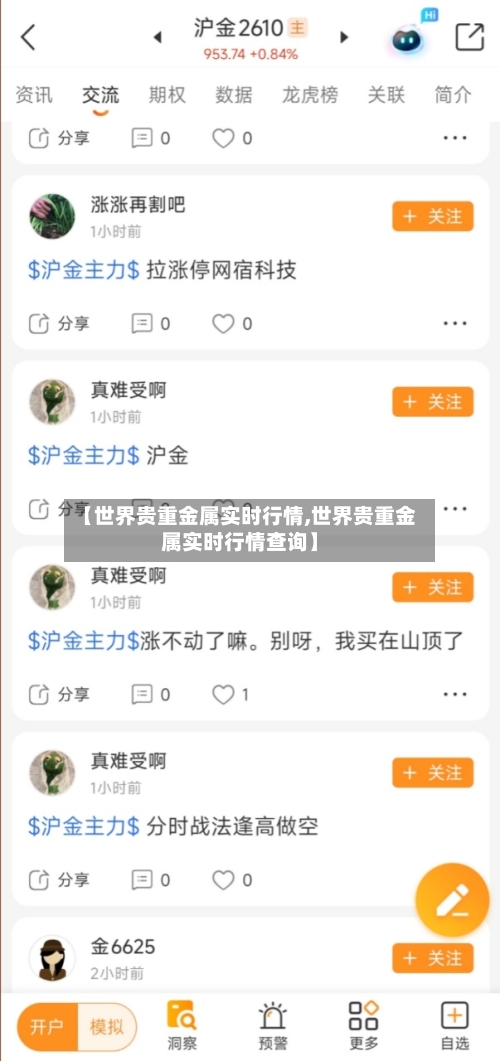 【世界贵重金属实时行情,世界贵重金属实时行情查询】